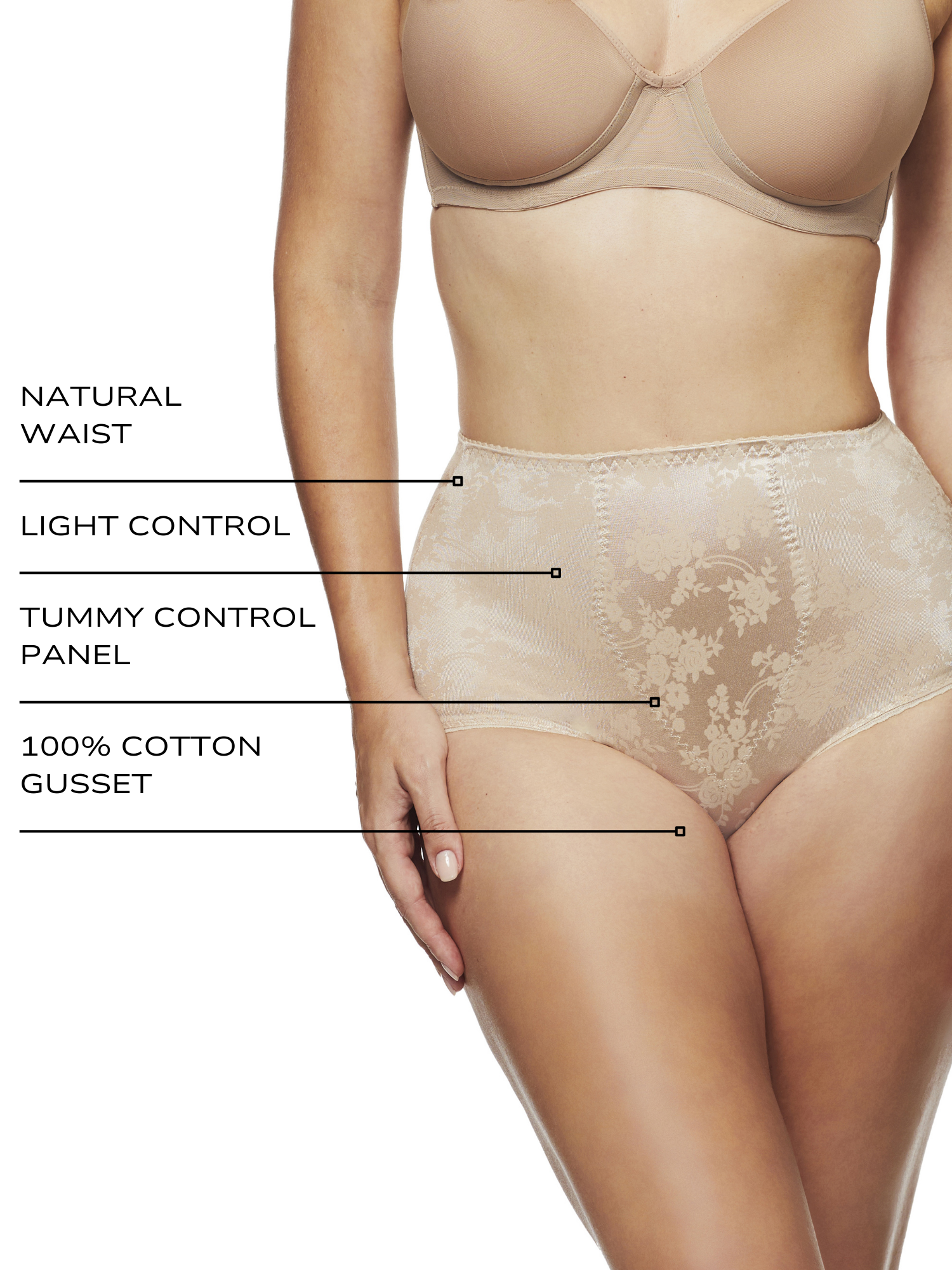 an infographic explaining the features and benefits of the 2 pack deluster tummy control brief underwear all-groups