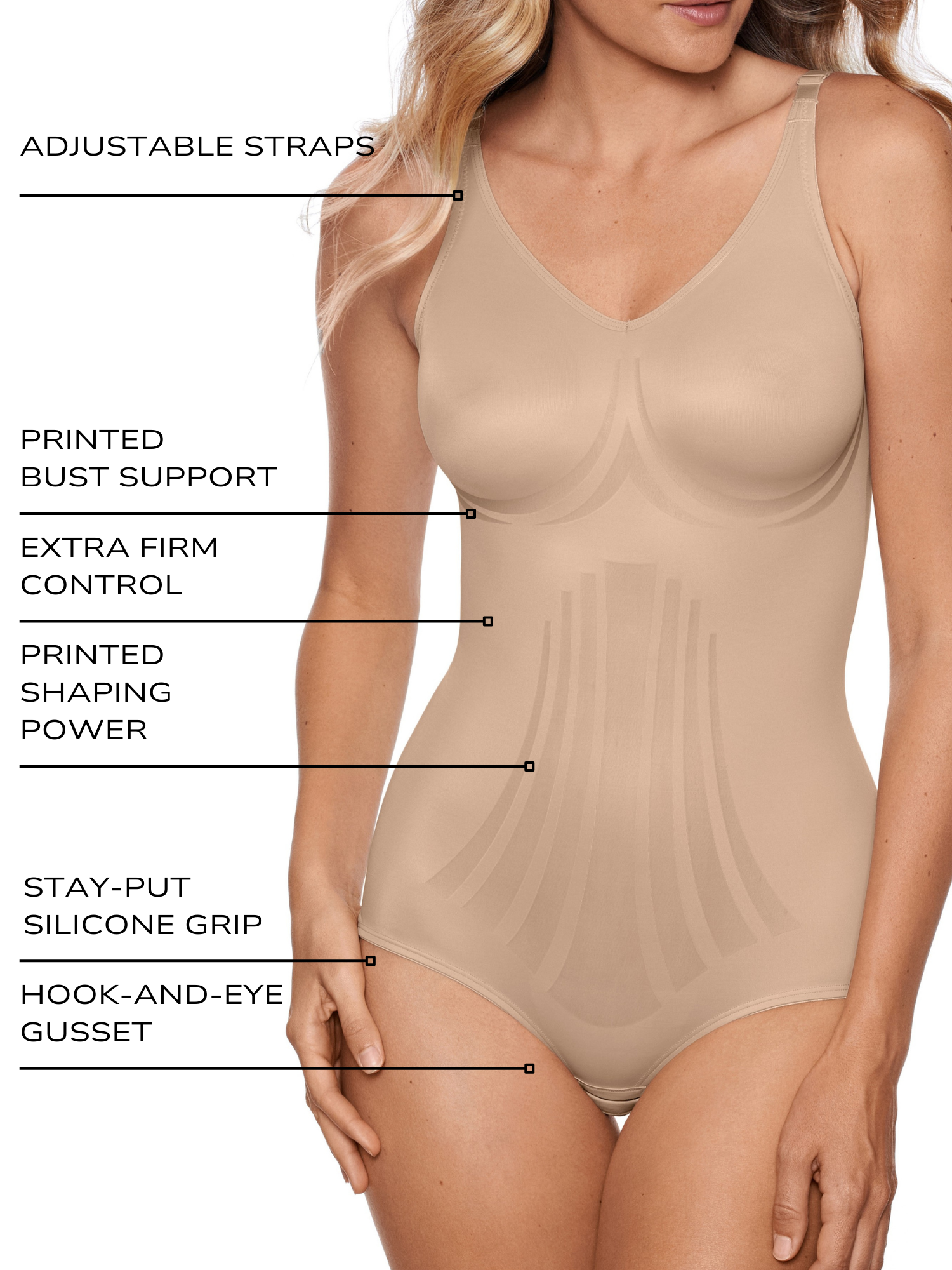 an infographic explaining the features and benefits of the miraclesuit bodysuit lycra fitsense full body shapewear total body shaper all-groups