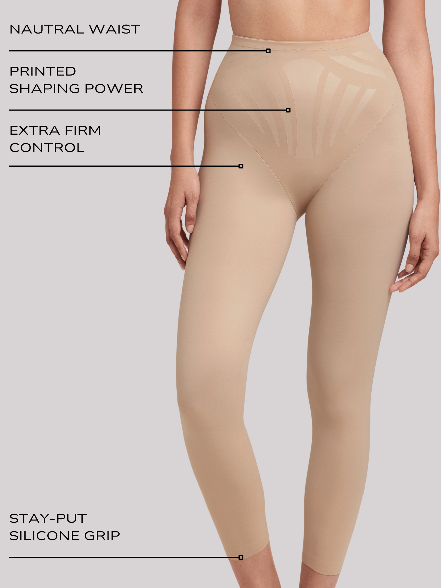 an infographic explaining the features and benefits of the miraclesuit shapewear lycra fitsense tummy control leggings capri all-groups