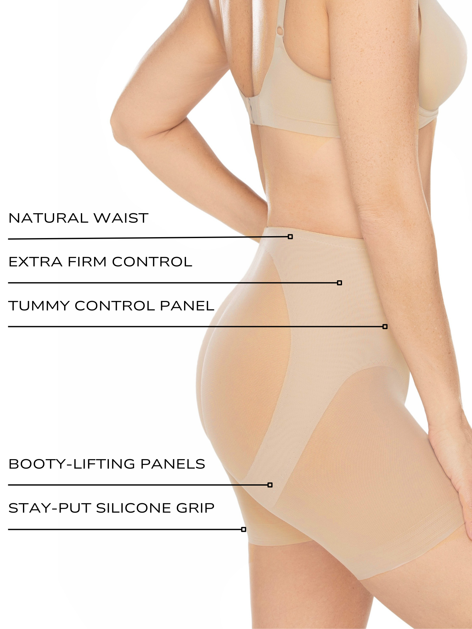 an infographic explaining the features and benefits of the miraclesuit sexy sheer shapewear butt lifting tummy control shaper short all-groups