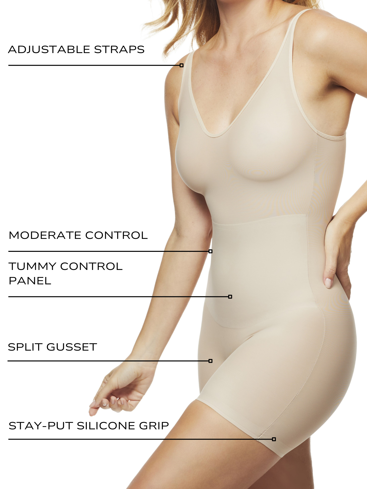 an infographic explaining the features and benefits of the full body shapewear total body shaper bodysuit all-groups