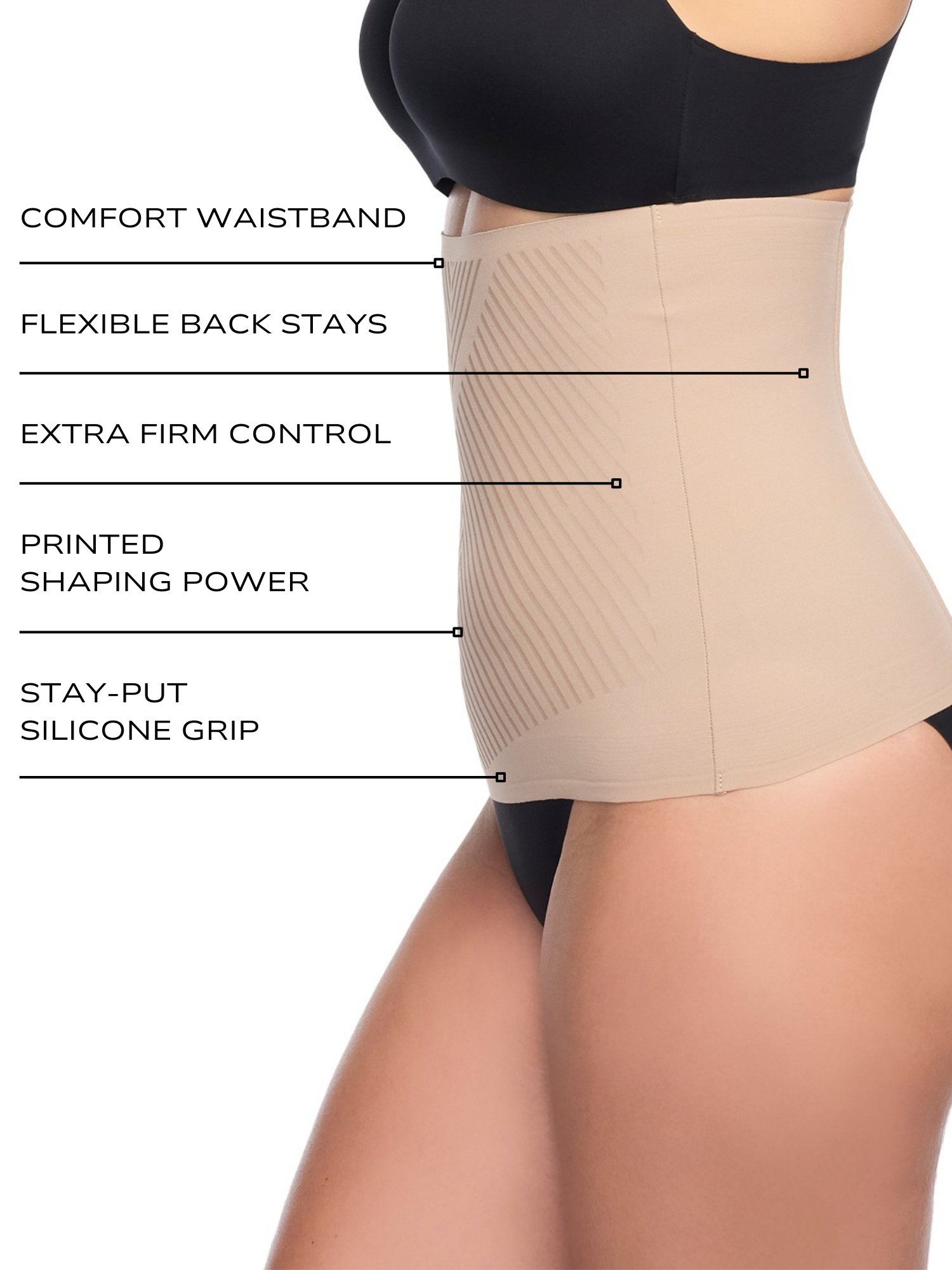 an infographic outlining the features and benefits of the lycra fitsense tummy control waist cincher waist trainer girdle all-groups