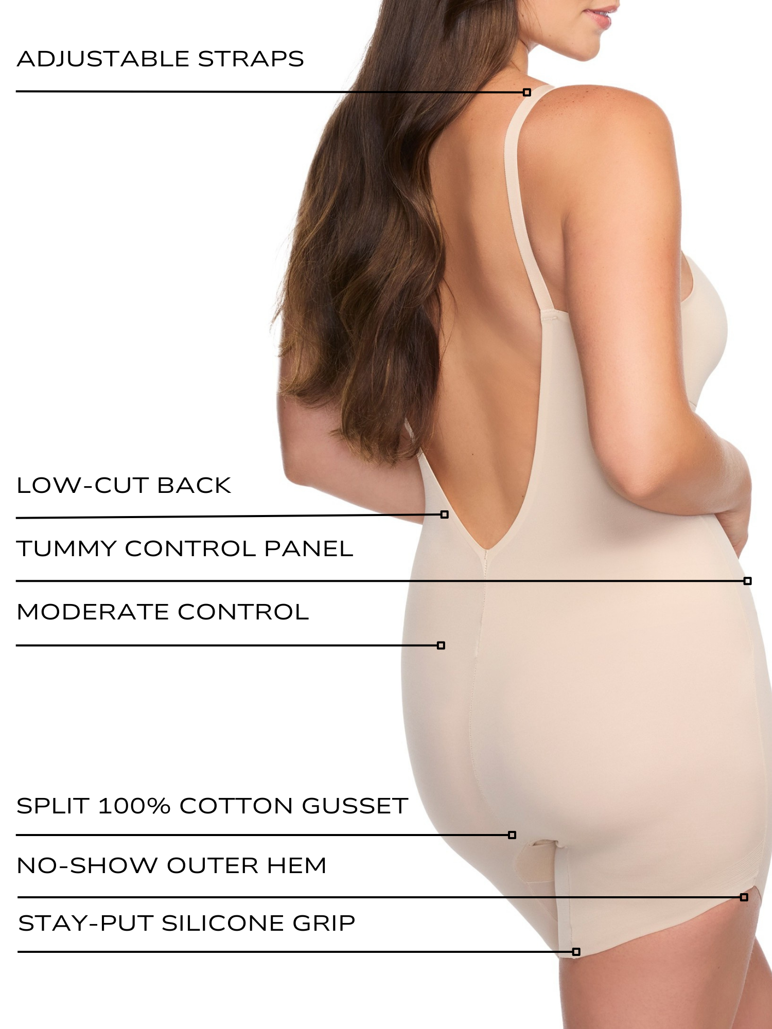 an infographic detailing the features and benefits of the low back bodysuit body shaper all-groups