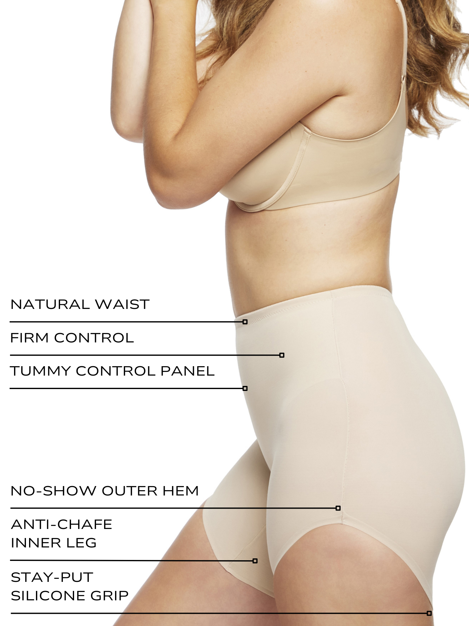 an infographic explaining the features and benefits of the naomi nicole shapewear anti chafe shapewear short all-groups