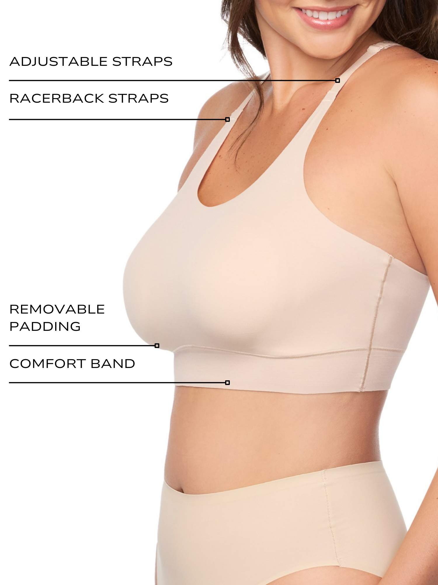 an infographic outlining the features and benefits of the racerback bralette lounge bra all-groups