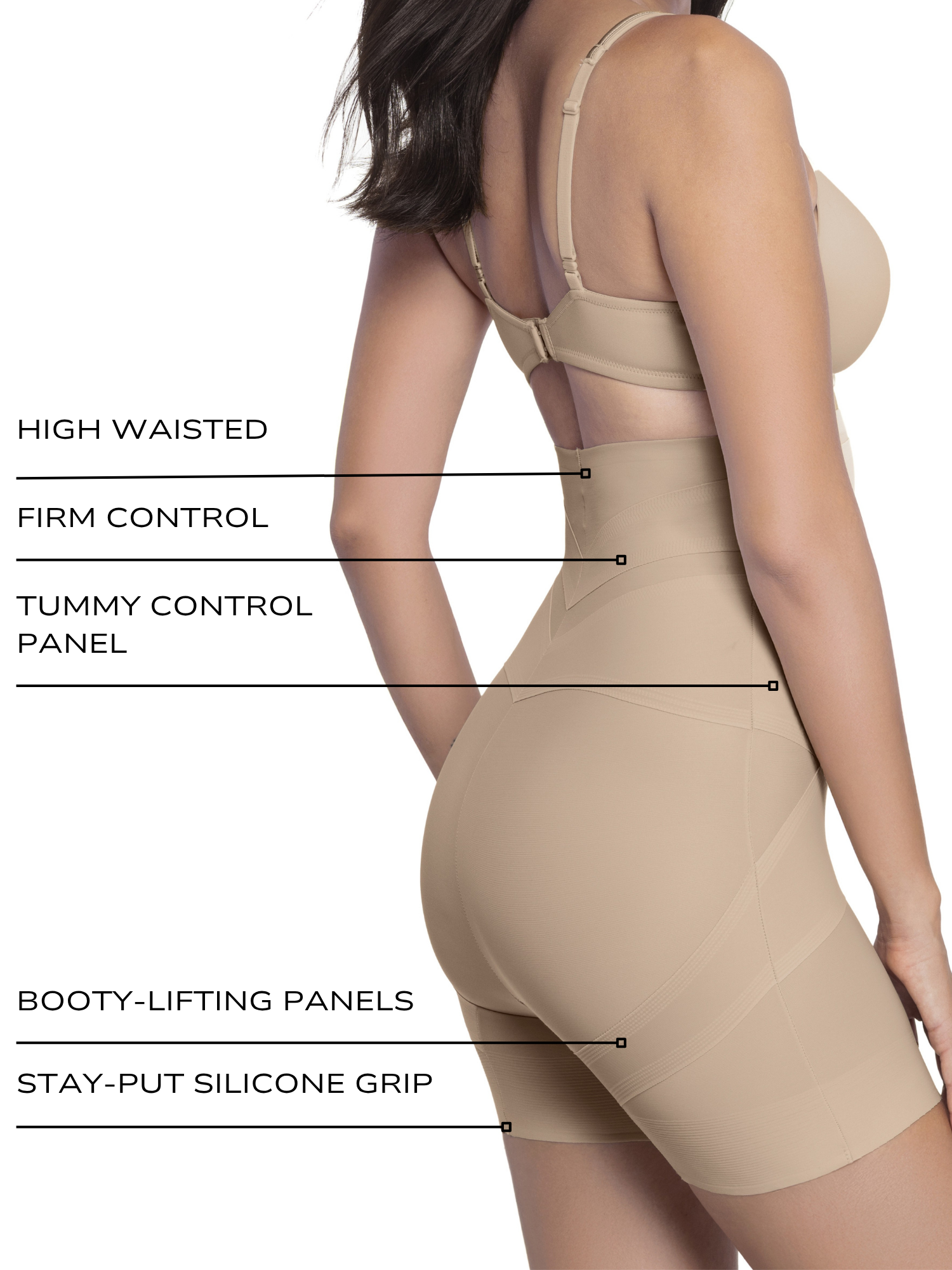 an infographic explaining the features and benefits of the miraclesuit shapewear tummy control booty lift shaping short all-groups