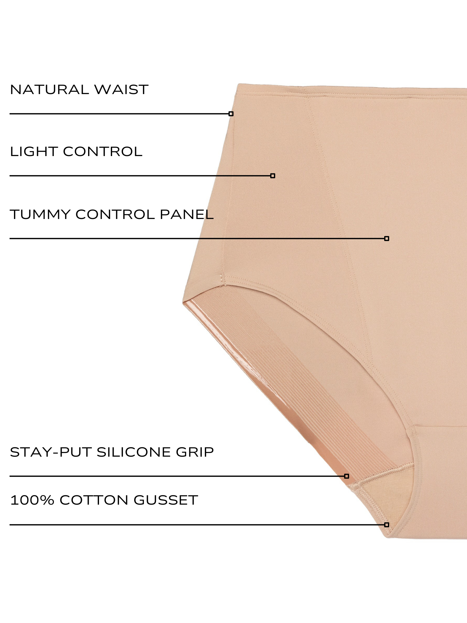 an infographic explaining the features and benefits of the 2 pack light shaping brief tummy control panty all-groups