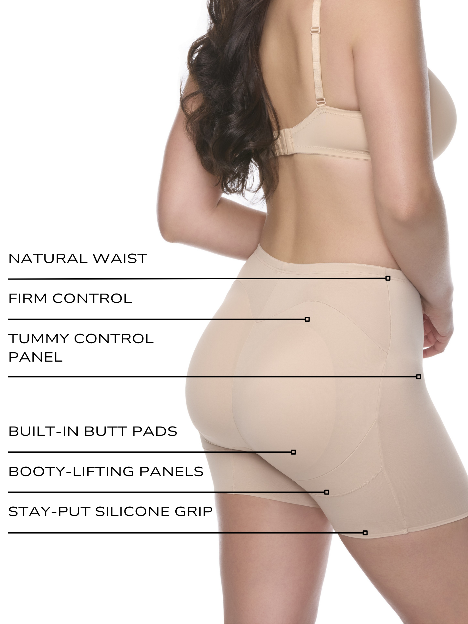 Rear view of a woman wearing beige shapewear briefs with overlaid text callouts highlighting features such as natural waist, firm control, tummy control panel, built-in butt pads, booty-lifting panels, and stay-put silicone grip. all-groups