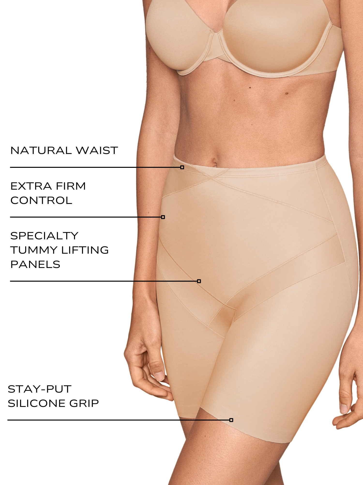 an infographic explaining the features and benefits of the miraclesuit shapewear tummy tucker boyshort body shaper all-groups