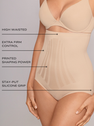 an infographic explaining the features and benefits of the miraclesuit shapewear high waisted tummy control underwear body shaper all-groups
