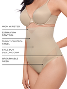 an infographic explaining the features and benefits of the miraclesuit shapewear sexy sheer shapewear high waisted tummy control thong all-groups