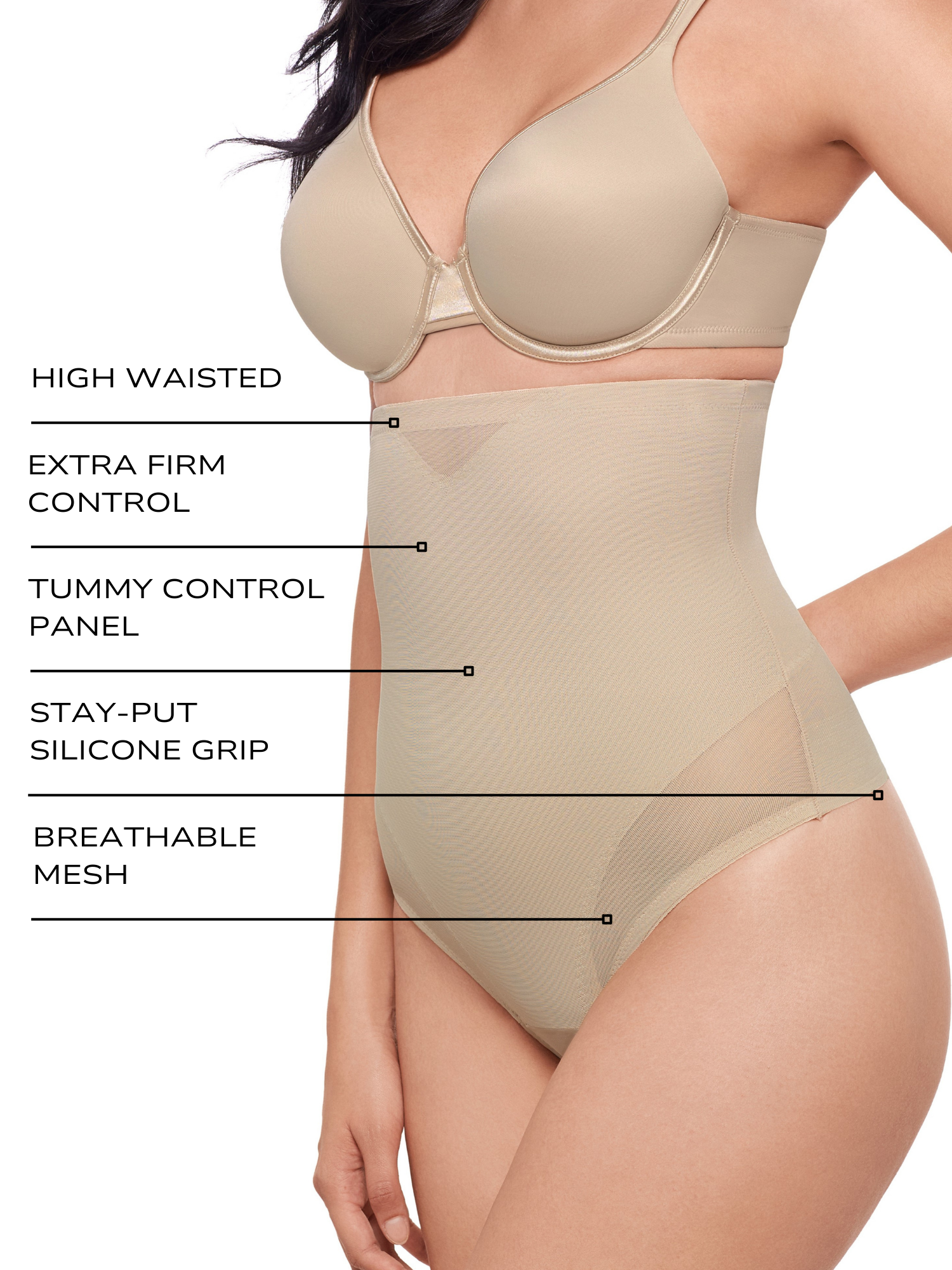 an infographic explaining the features and benefits of the miraclesuit shapewear sexy sheer shapewear high waisted tummy control thong all-groups