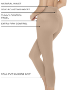 an infographic explaining the features and benefits of the miraclesuit shapewear tummy control legging shaping capri all-groups