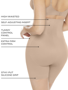 an infographic explaining the features and benefits of the high waisted miraclesuit shapewear tummy control thigh slimmer all-groups