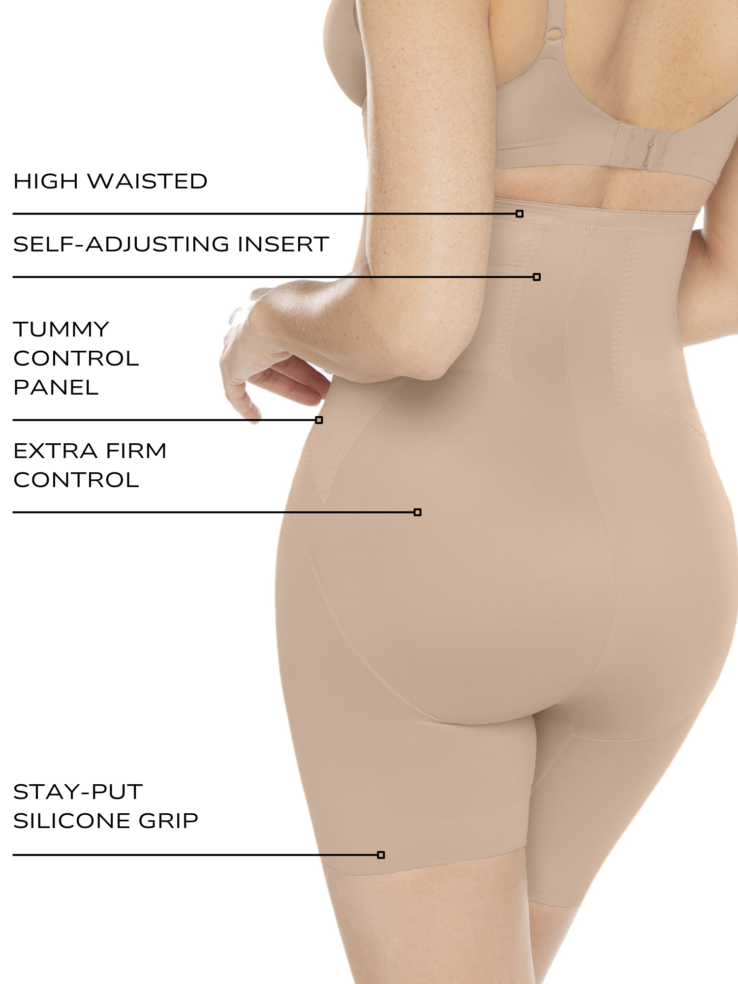 an infographic explaining the features and benefits of the high waisted miraclesuit shapewear tummy control thigh slimmer all-groups