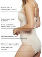 an infographic explaining the features and benefits of the strapless shapewear full body shapewear all-groups