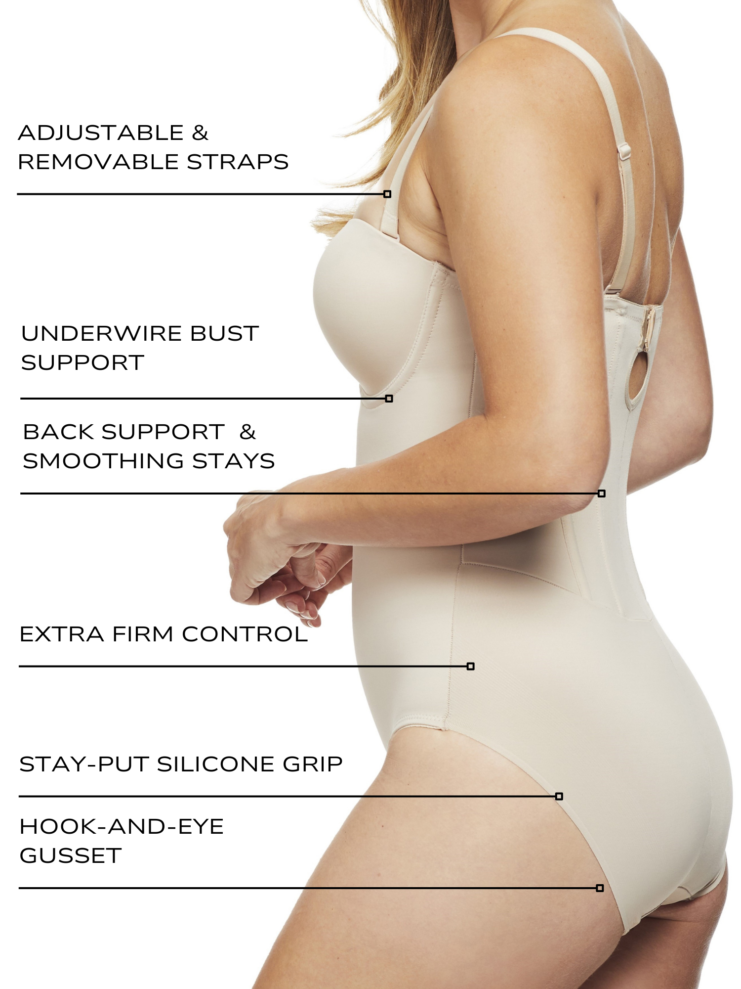 an infographic explaining the features and benefits of the strapless shapewear full body shapewear all-groups