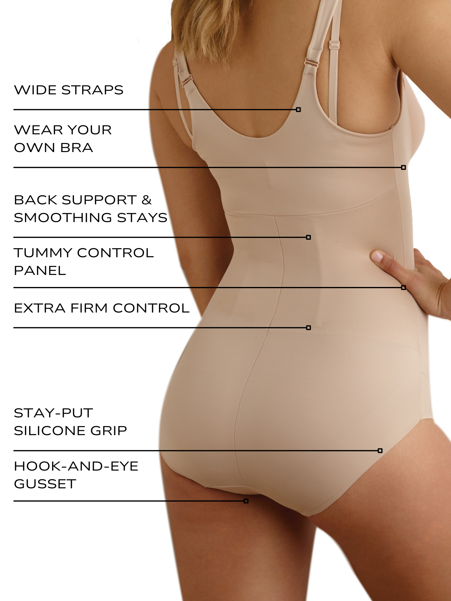 an infographic explaining the features and benefits of the wyob open bust shaping bodysuit full body shapewear all-groups