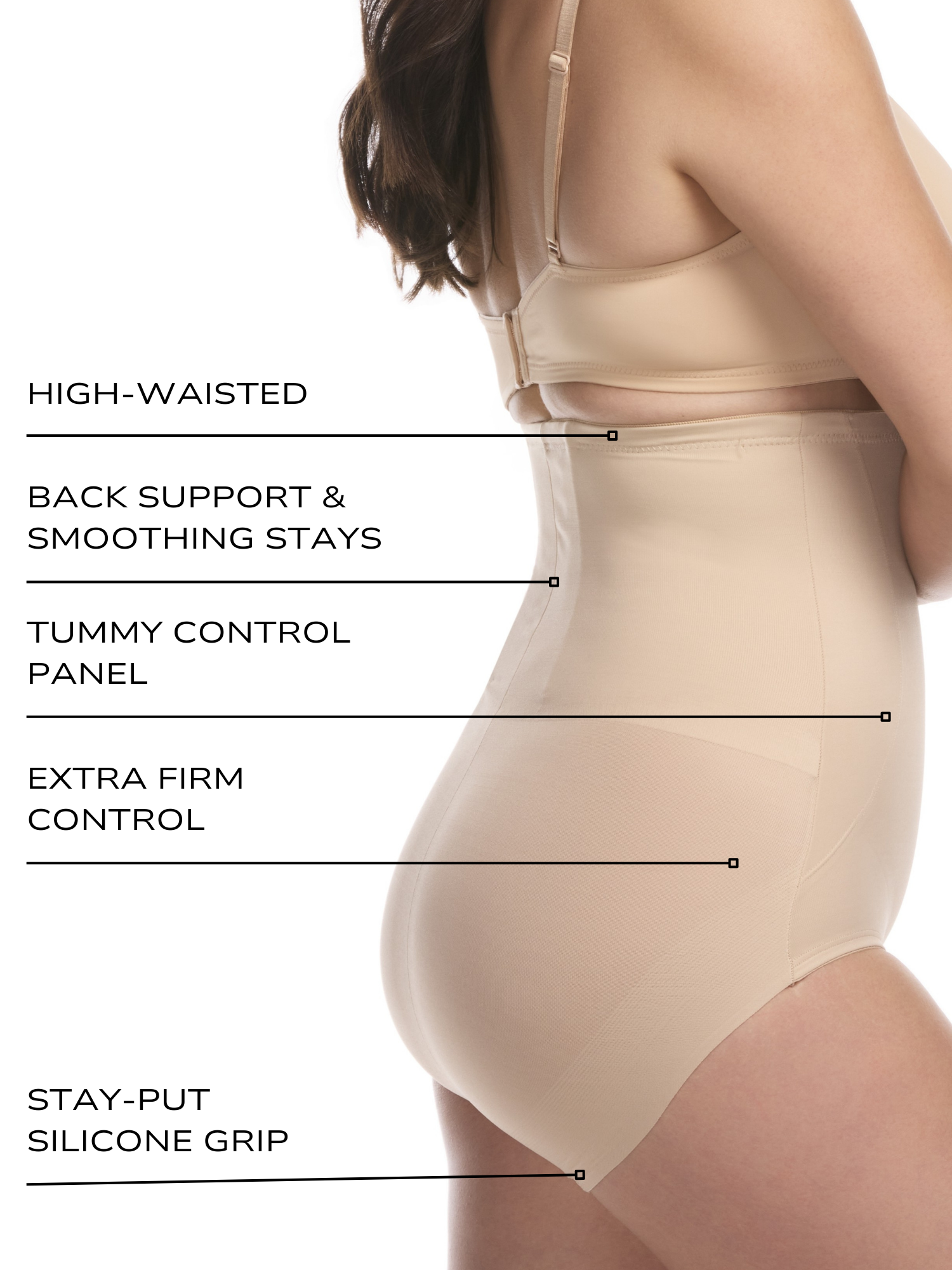 an infographic explaining the features and benefits of the high waisted back smoothing tummy control panty body shaper all-groups