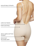 an infographic explaining the features and benefits of the low back shapewear low cut bodysuit total body shaper bodysuit all-groups