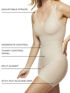 an infographic explaining the features and benefits of the full body shapewear total body shaper bodysuit all-groups