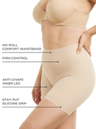 an infographic explaining the features and benefits of the anti chafe no rub rub sleek shaping short all-groups