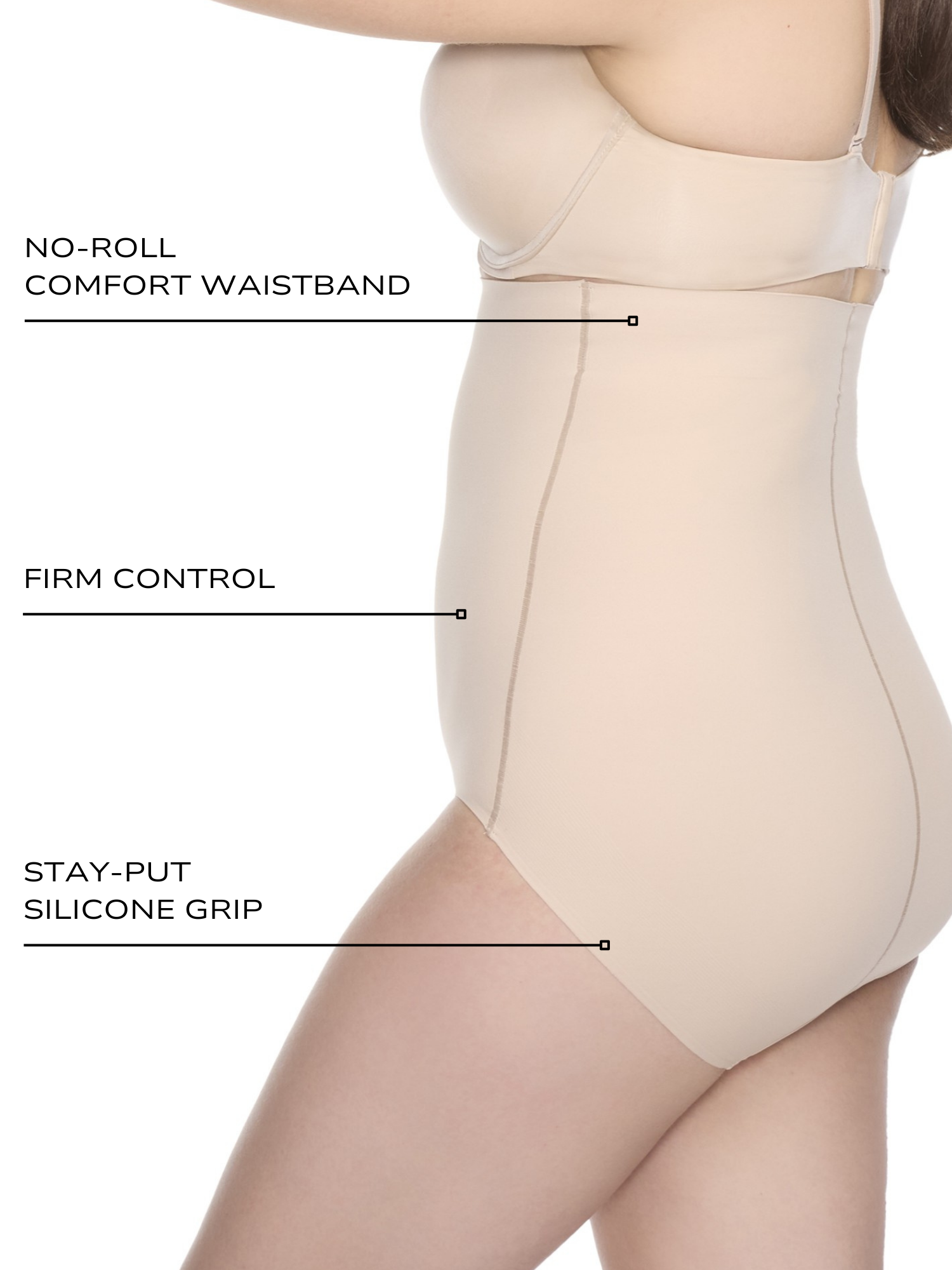 an infographic explaining the features and benefits of the sleek shaping high waisted tummy control panty brief all-groups