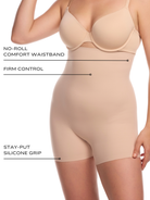 an infographic showing the features and benefits of the high waisted boyshort shapewear all-groups