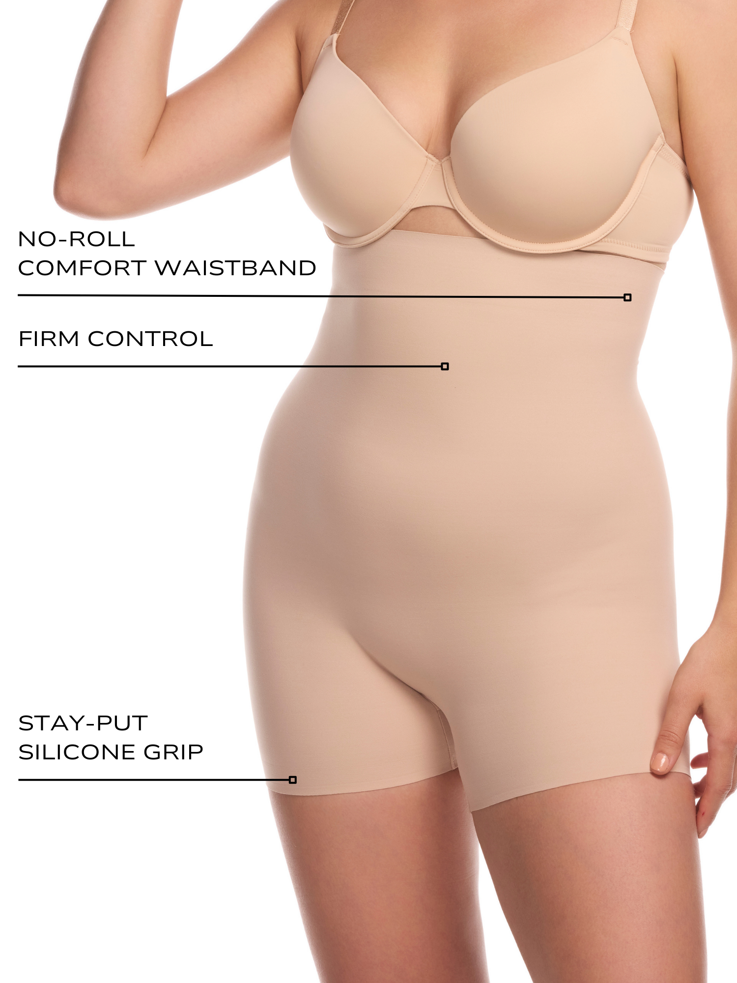 an infographic showing the features and benefits of the high waisted boyshort shapewear all-groups