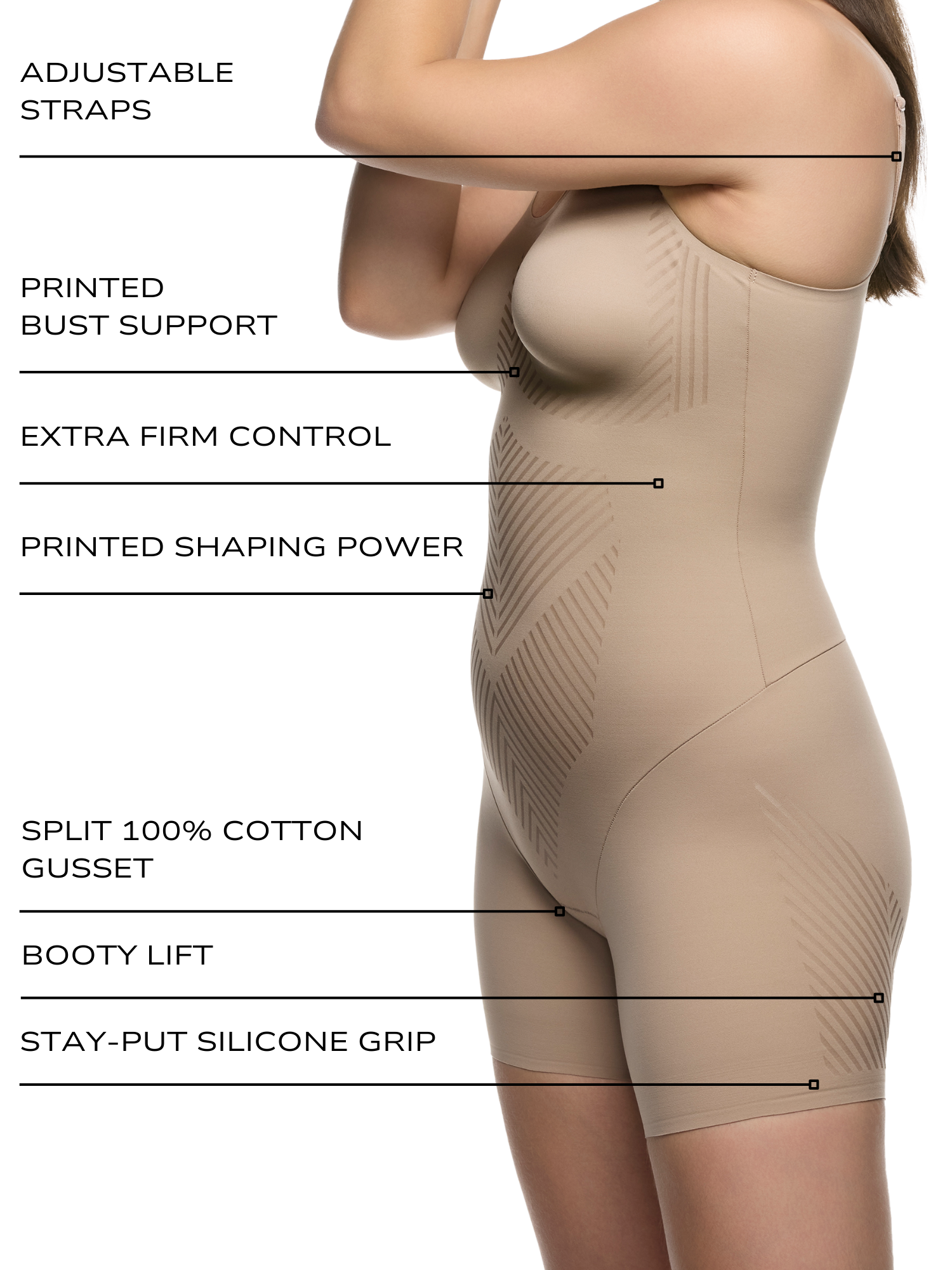 an infographic explaining the features and benefits of the lycra fitsense total body shaper full body shapewear shaping bodysuit butt lift all-groups