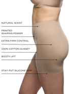 an infographic showing the features and benefits of the lycra fitsense tummy control short body shaper all-groups