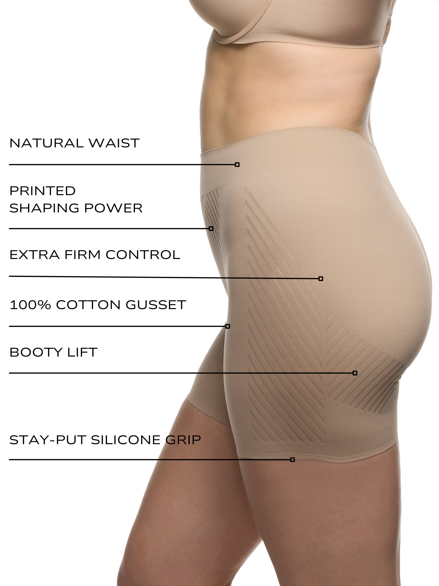 an infographic showing the features and benefits of the lycra fitsense tummy control short body shaper all-groups