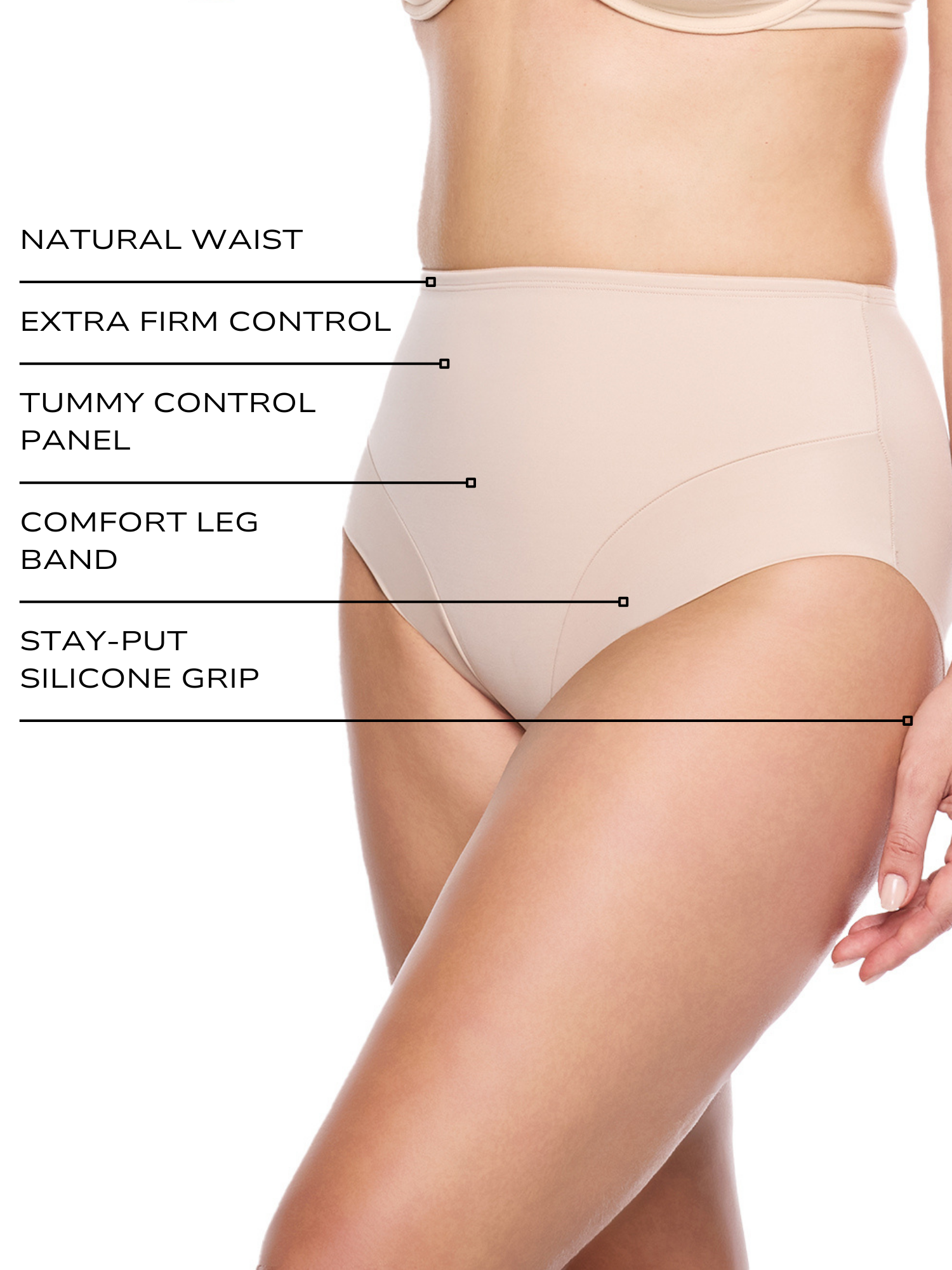 an infographic detailing the features and benefits of the extra firm tummy control panty all-groups