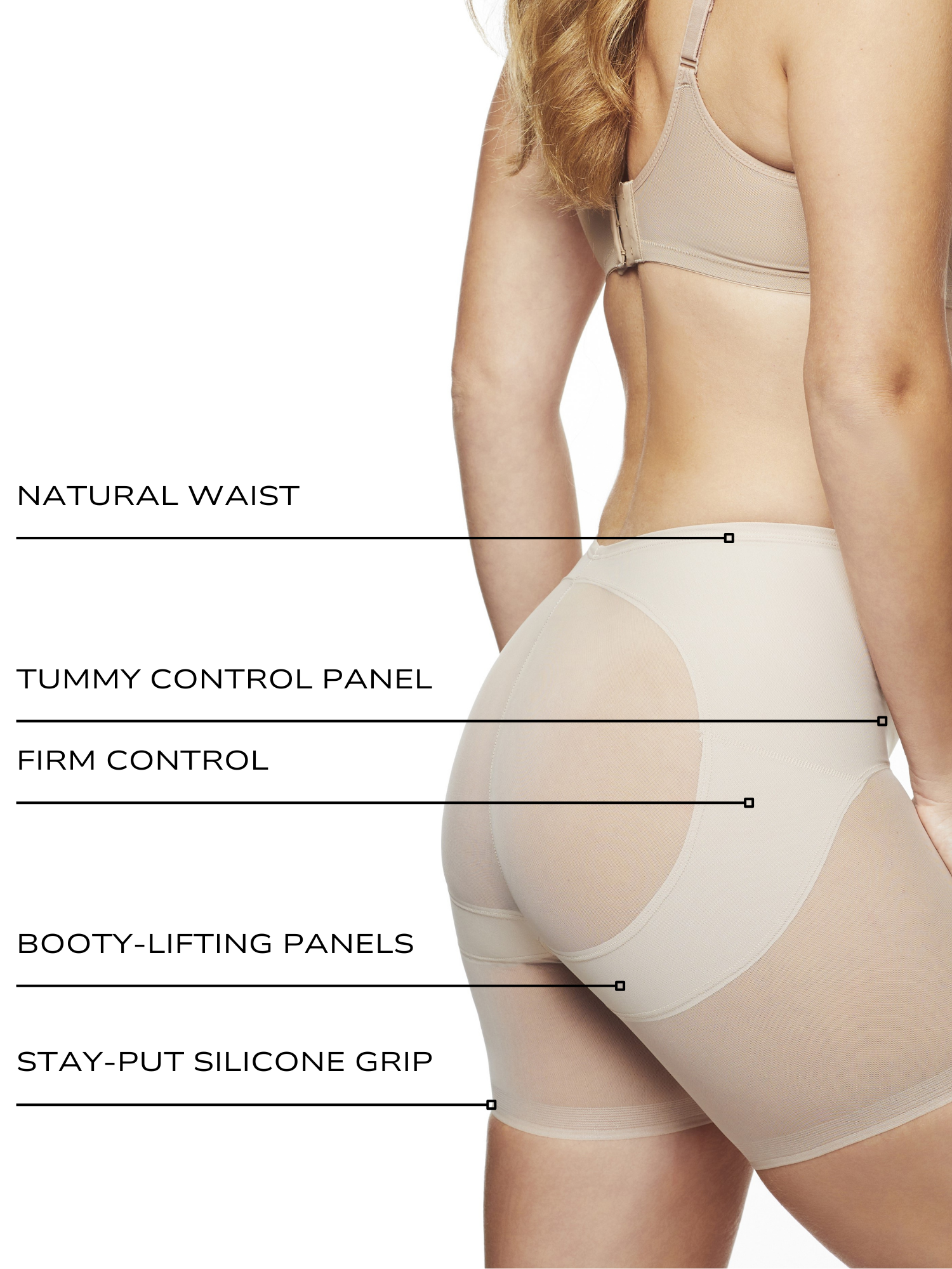 an infographic explaining the features and benefits of the butt lifting shaper short all-groups