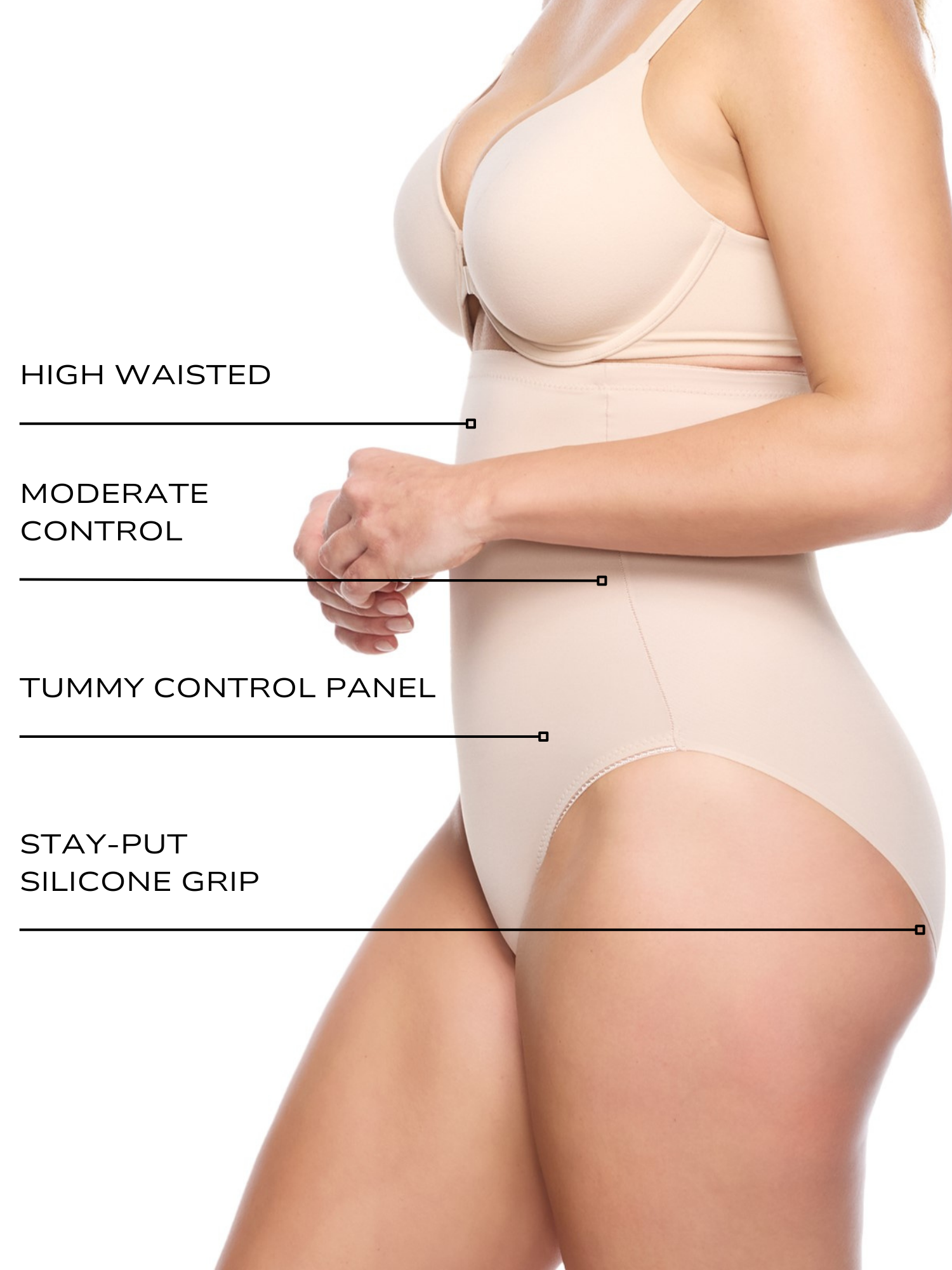 an infographic explaining the features and benefits of the comfortable tummy control panty body shaper all-groups