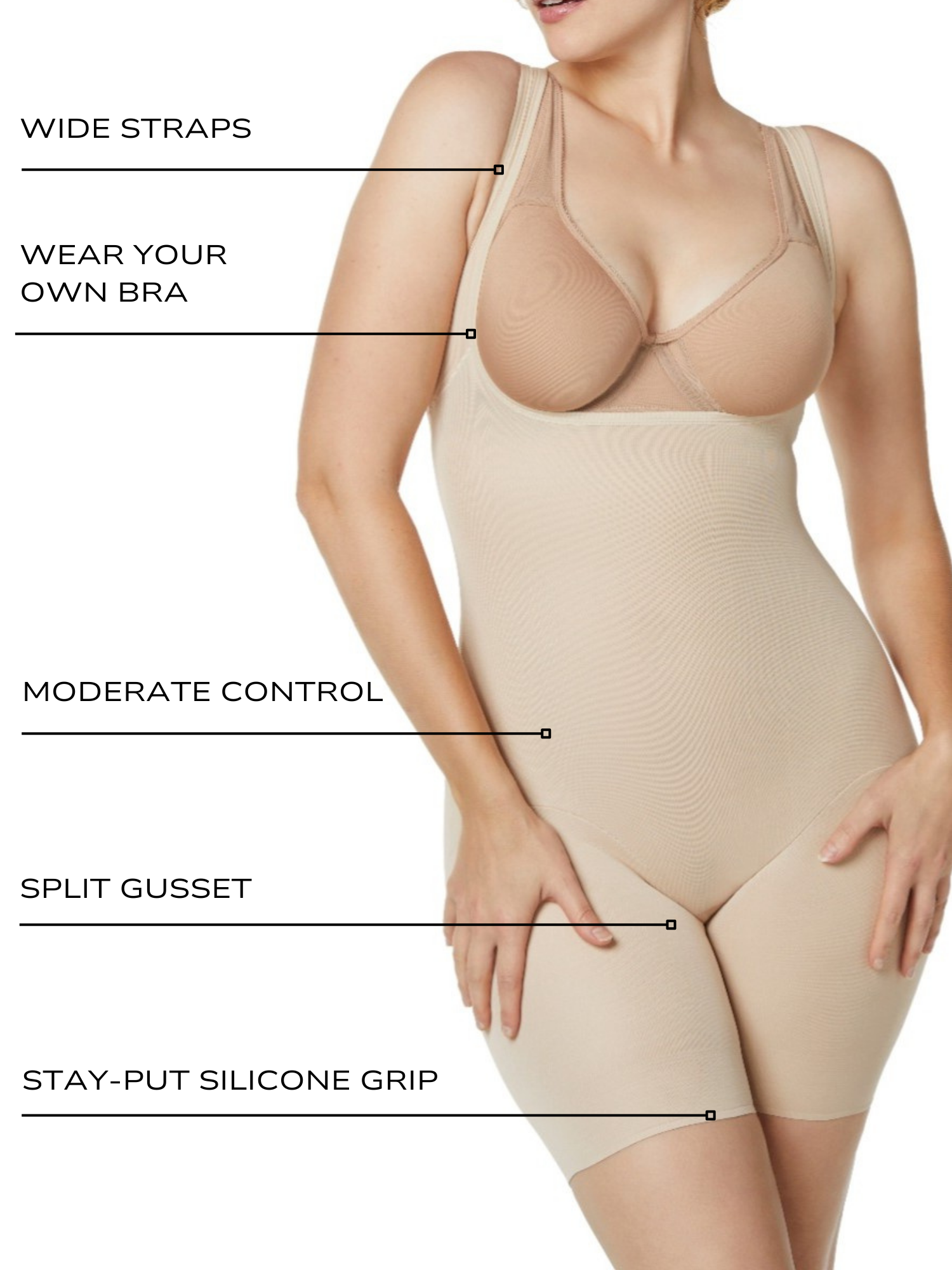 an infographic explaining the features and benefits of the open bust full body shaper total body shapewear all-groups