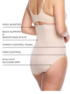 an infographic describing the features and benefits of the back smoothing back support tummy control panty all-groups