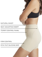 an infographic explaining the features and benefits of the adjustable tummy control shapewear short all-groups
