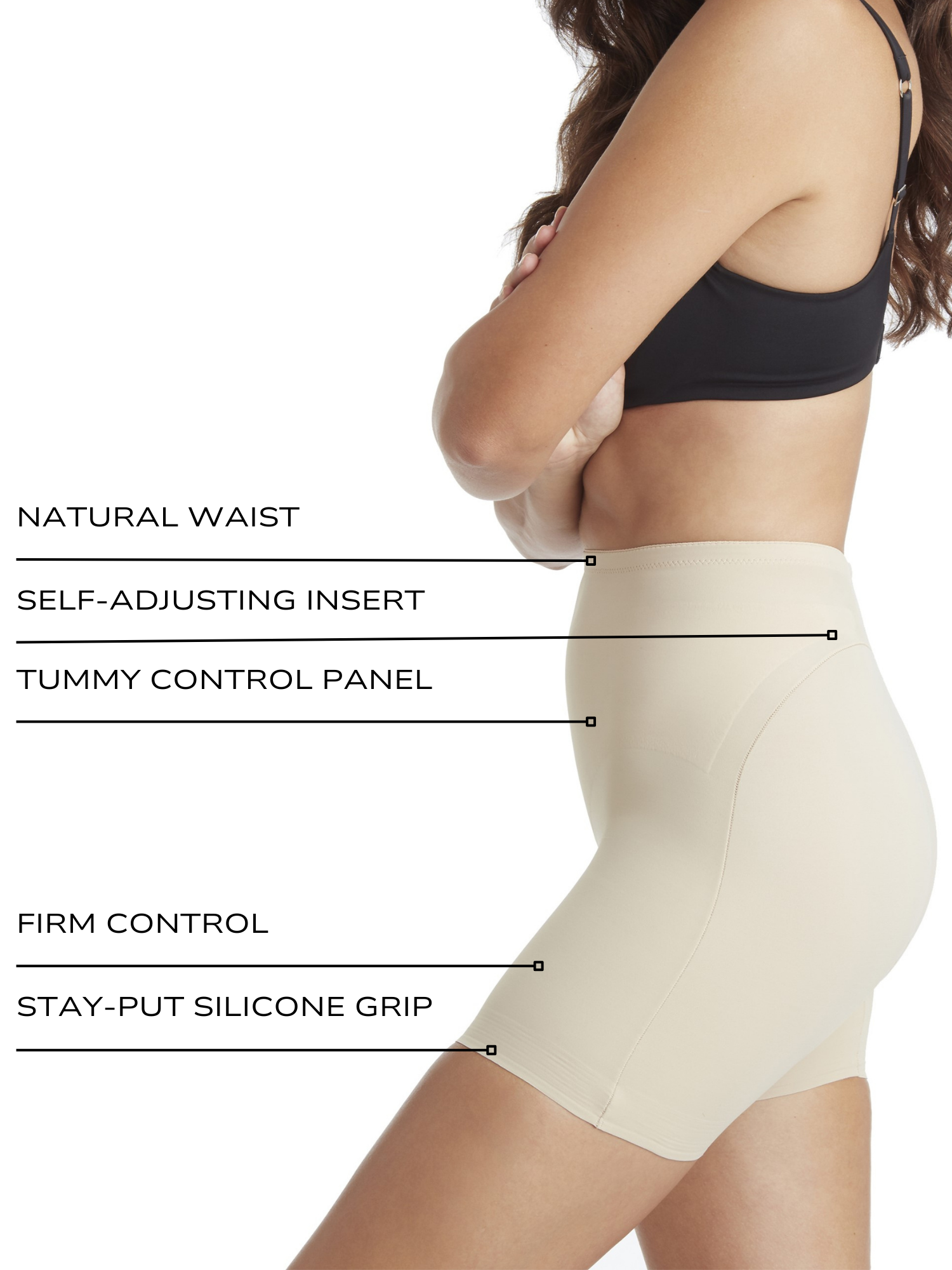 an infographic explaining the features and benefits of the adjustable tummy control shapewear short all-groups