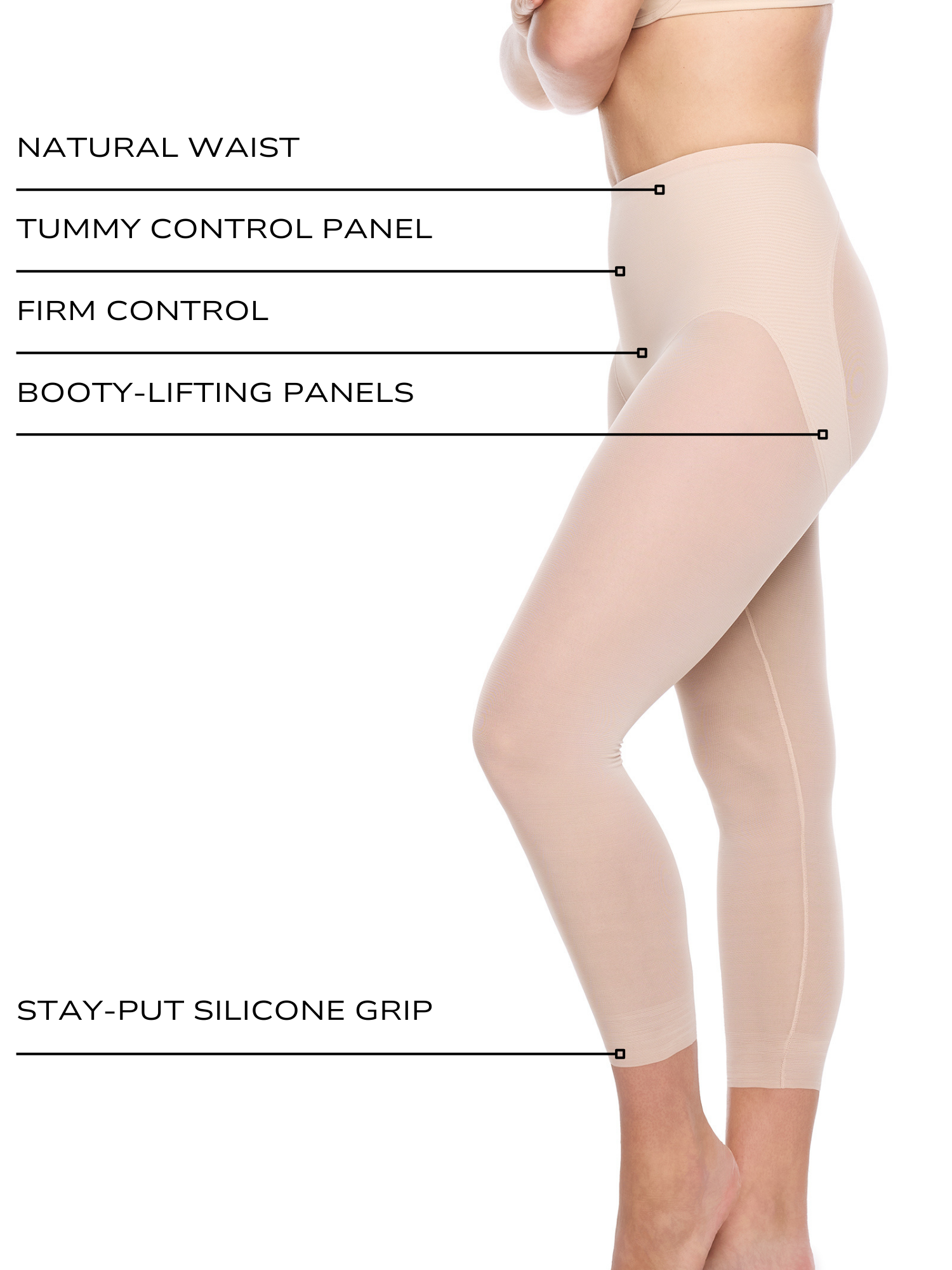 an infographic explaining the features and benefits of the butt lift shaping panty hose shaping legging all-groups