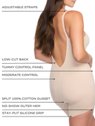 an infographic detailing the features and benefits of the low back bodysuit body shaper all-groups