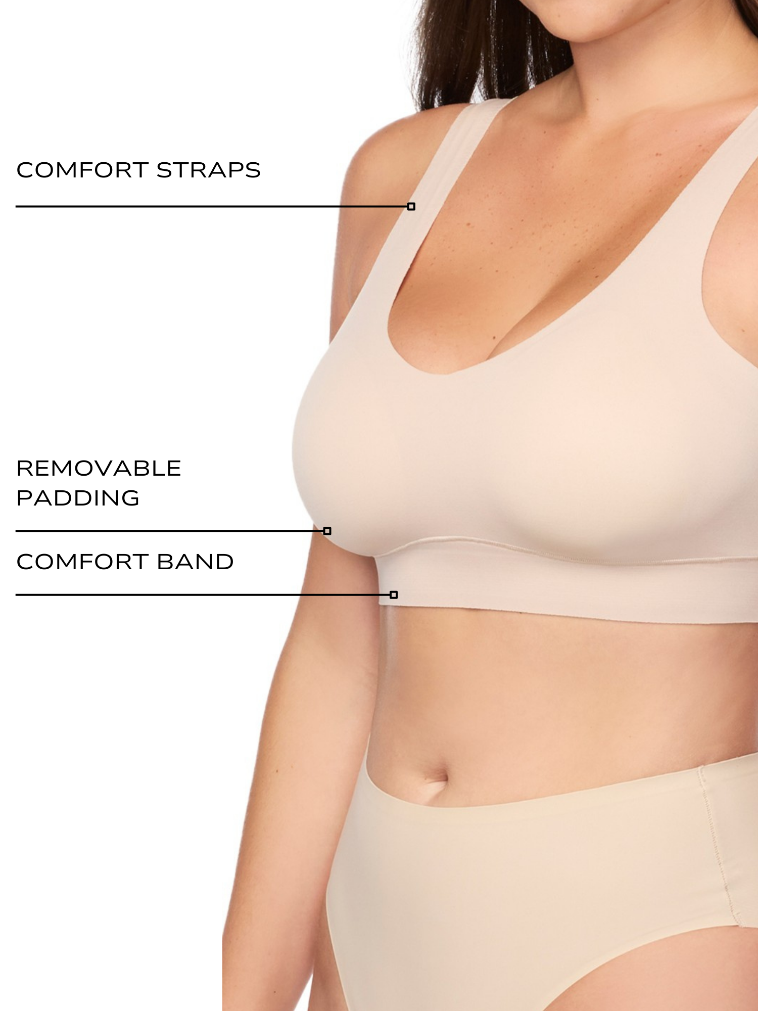 an infographic explaining the features and benefits of the bralette wireless bra all-groups