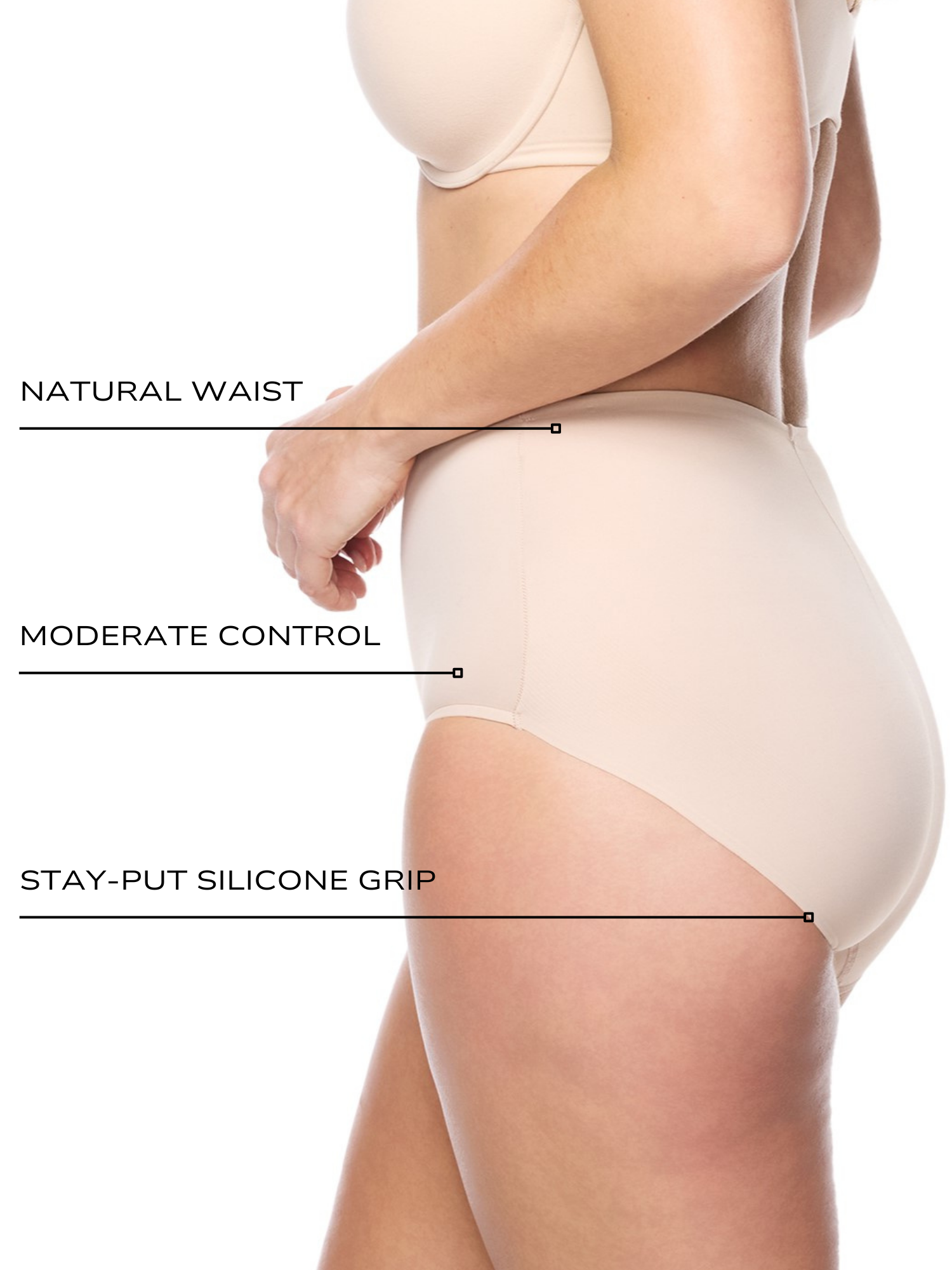 an infographic explaining the features and benefits of the moderate control tummy control brief panty all-groups
