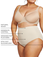 an infographic explaining the features and benefits of the plus size tummy control panty all-groups