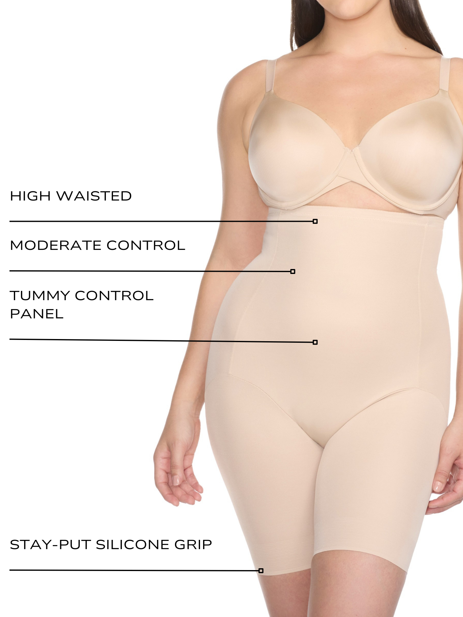 an infographic outlining the features and benefits of the comfortable high waisted tummy control body shaper short all-groups