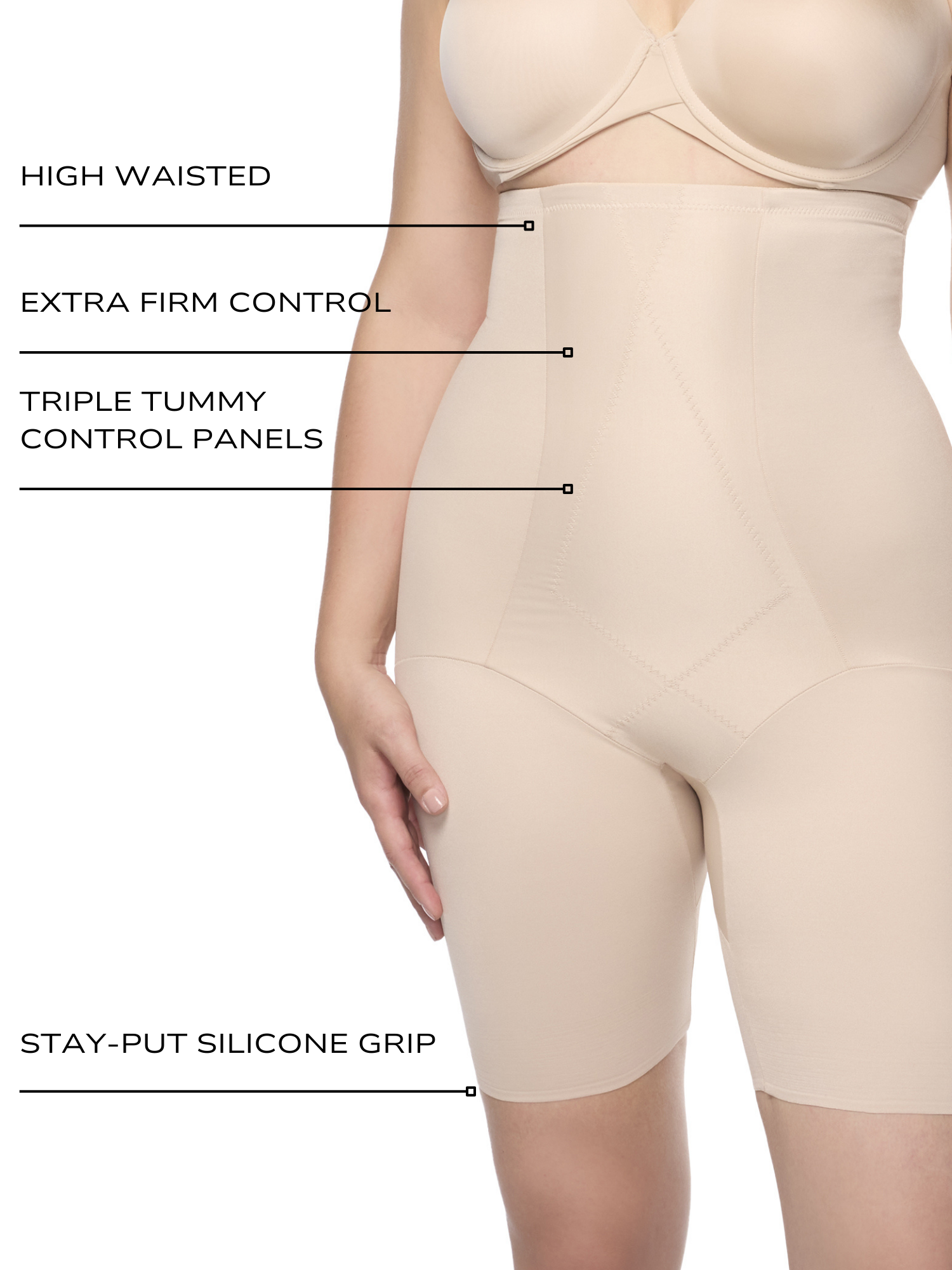 an infographic explaining the features and benefits of the triple ply tummy control shaper all-groups