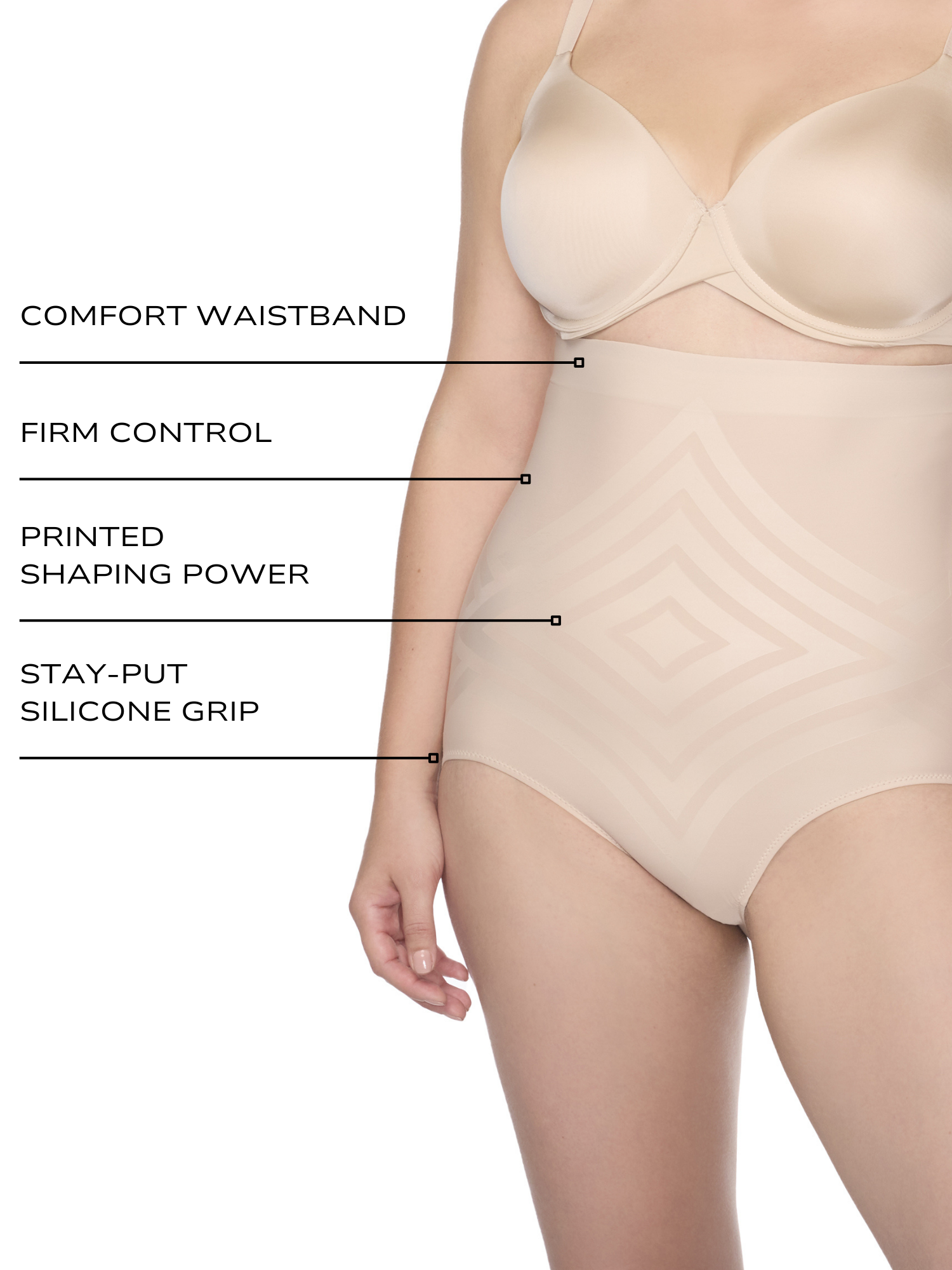 an infographic explaining the features and benefits of the lycra fit sense tummy control panty cupid shapewear all-groups