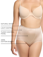 an infographic describing the features and benefits of the multipack cupid shapewear light tummy control panty brief all-groups