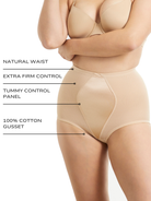 an infographic outlining the features and benefits of the 2 pack extra firm control tummy control panty all-groups