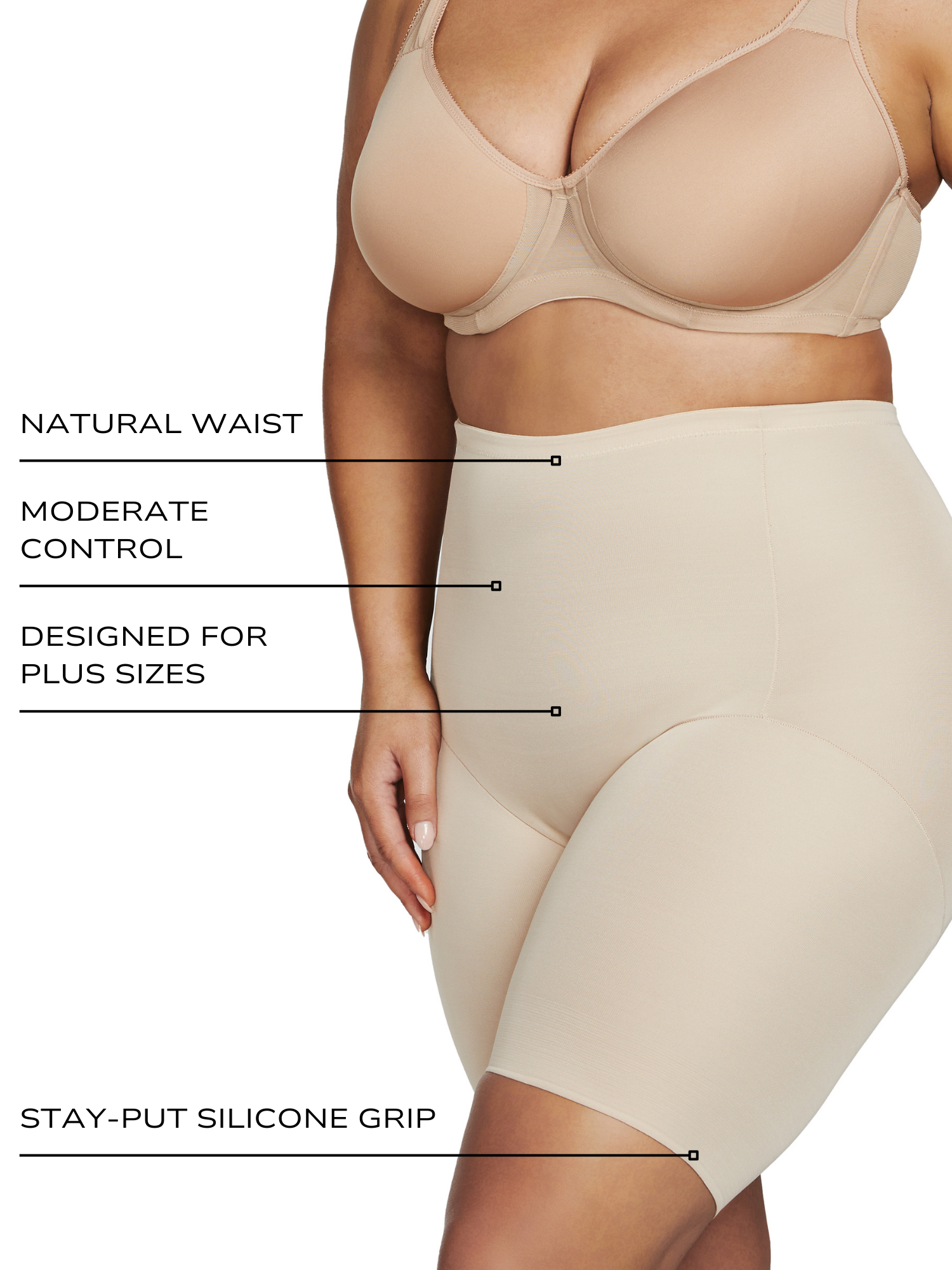 an inforgraphic explaining the features and benefits of the plus size shapewear tummy control short all-groups